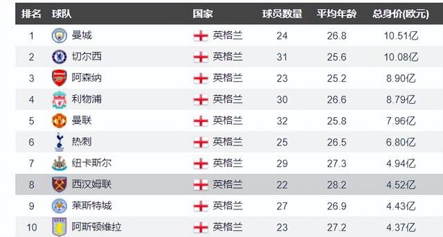 刘子仪、蒋诗姗、何双鲤这三位女子是有极强公理感且营业能力很强的安保工作者，公司将三女构成一支出格小组，专为主要国际化赛事、勾当供给专业化安保办事。三人不竭冲破职业技术，力争成为行业内佼佼者。